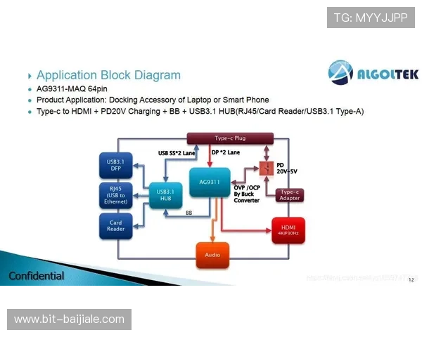 如何选择ag视讯最稳打法，专家推荐的实用技巧与操作流程详解